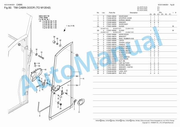 Yanmar ViO75-A Excavator Parts Catalog 2 Yanmar ViO75-A Excavator Parts Catalog - Image 2