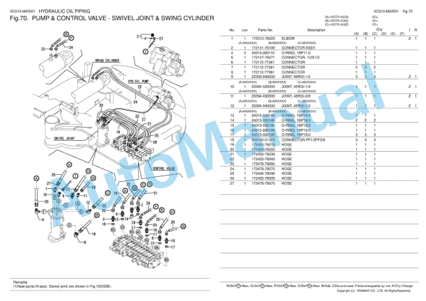 Yanmar ViO75-A Excavator Parts Catalog 4 Yanmar ViO75-A Excavator Parts Catalog - Image 4