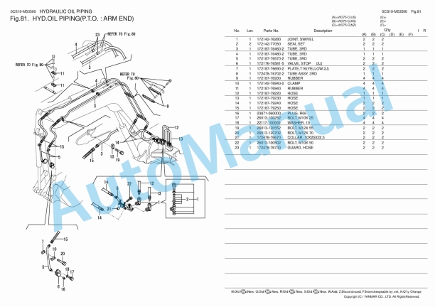 Yanmar ViO75-C Excavator Parts Catalog 5 Yanmar ViO75-C Excavator Parts Catalog - Image 5