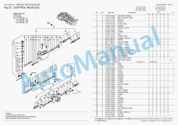 Yanmar ViO75 Crawler Backhoe Parts Catalog 0CS10-M40201 3 Yanmar ViO75 Crawler Backhoe Parts Catalog 0CS10-M40201 - Image 3