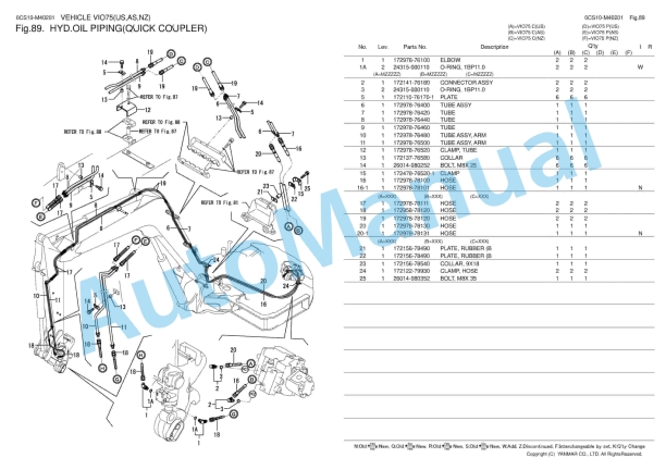 Yanmar ViO75 Crawler Backhoe Parts Catalog 0CS10-M40201 5 Yanmar ViO75 Crawler Backhoe Parts Catalog 0CS10-M40201 - Image 5