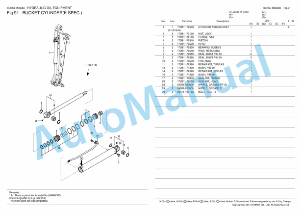 Yanmar ViO80-1 Excavator Parts Catalog 2 Yanmar ViO80-1 Excavator Parts Catalog - Image 2