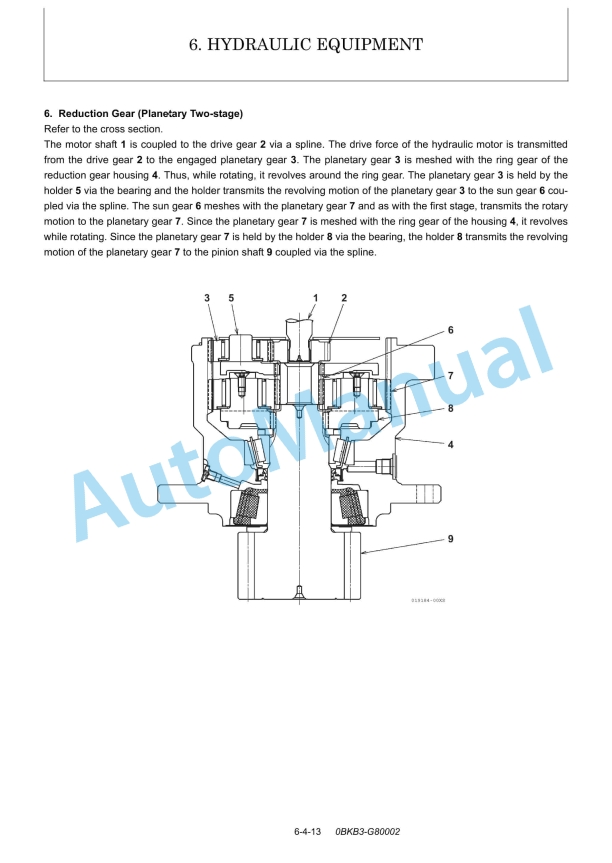 Yanmar ViO80 Excavator Service Manual 2 Yanmar ViO80 Excavator Service Manual - Image 2