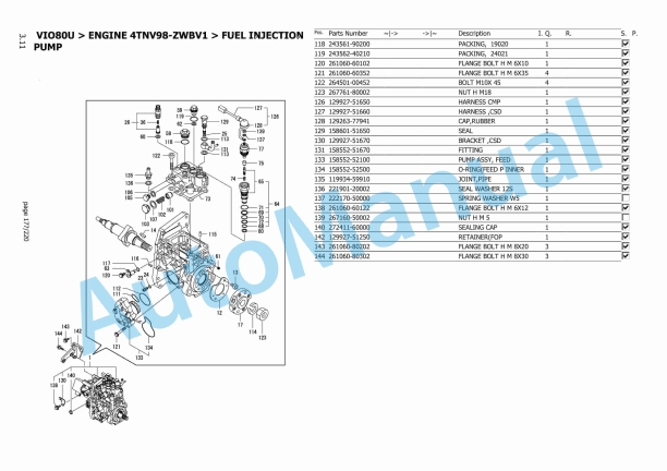 Yanmar ViO80U Mini Excavator Parts Catalog-5