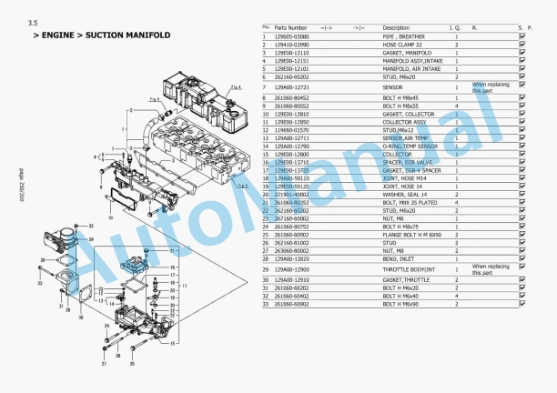 Yanmar ViO82 Hydraulic Excavator Parts Catalog-5