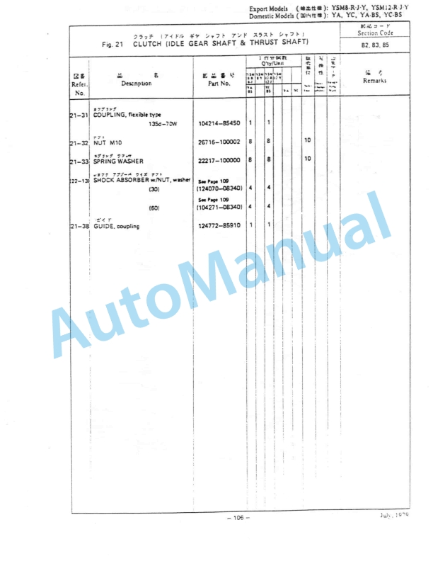 Yanmar YA, YC YSM Series Diesel Engine Parts Catalog-5
