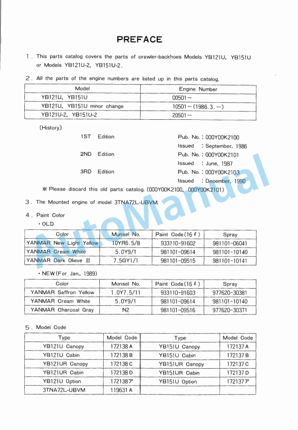 Yanmar YB121U, YB151U, YB121U-2, YB151U-2 Crawler Backhoe Parts Catalog