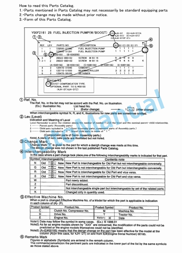 Yanmar YB271, B27, B27-1 Crawler Backhoe Parts Catalog