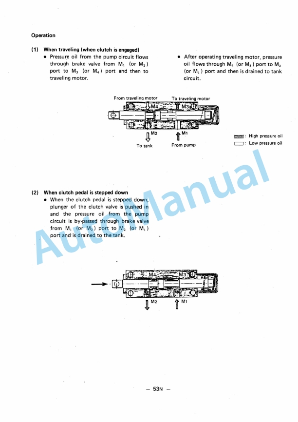 Yanmar YB401W Wheel Backhoe Service Manual-2