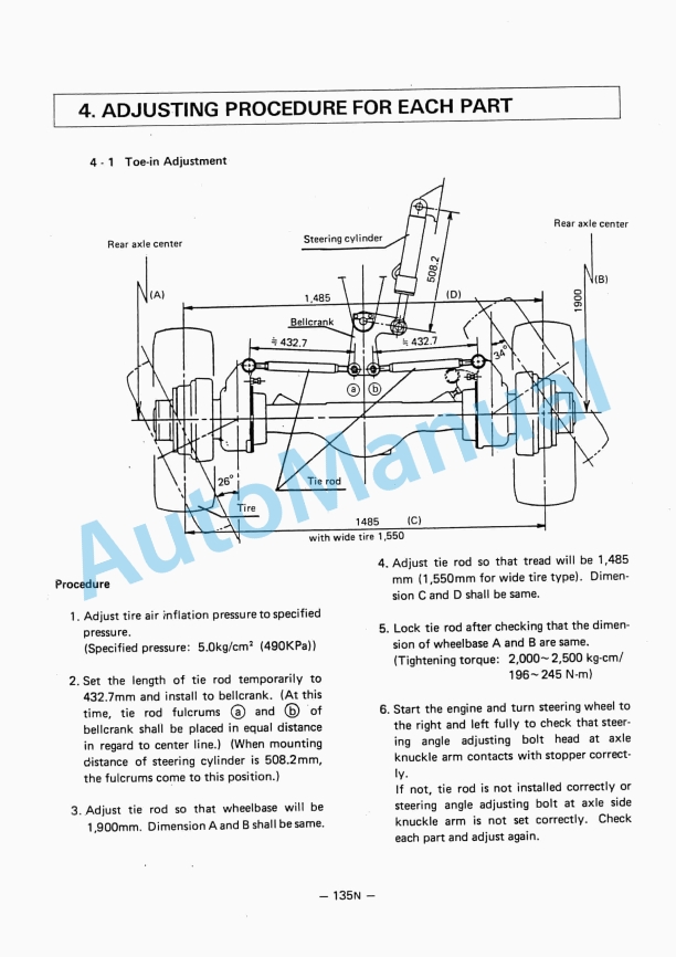Yanmar YB401W Wheel Backhoe Service Manual-4