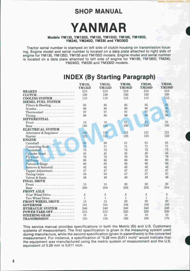 Yanmar YM135 to YM330D Shop Manual