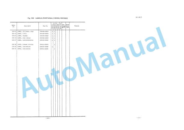 Yanmar YM135, YM135D, YM155, YM155D Diesel Tractor Parts Catalog-4