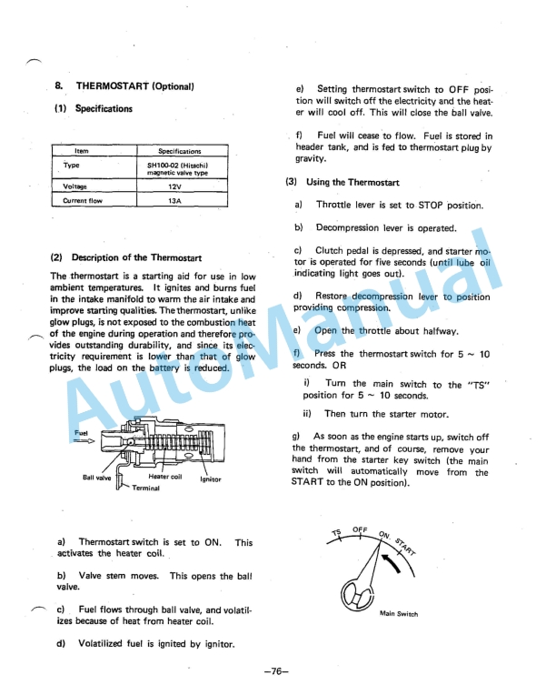 Yanmar YM135, YM135D, YM155, YM155D Diesel Tractor Service Manual 2 Yanmar YM135, YM135D, YM155, YM155D Diesel Tractor Service Manual - Image 2