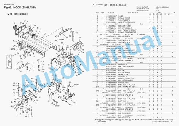 Yanmar YM186, YM186D Tractor Parts Catalog 3 Yanmar YM186, YM186D Tractor Parts Catalog - Image 3