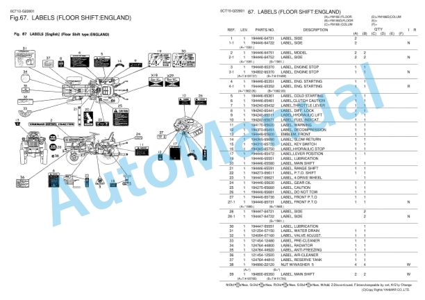 Yanmar YM186, YM186D Tractor Parts Catalog 4 Yanmar YM186, YM186D Tractor Parts Catalog - Image 4