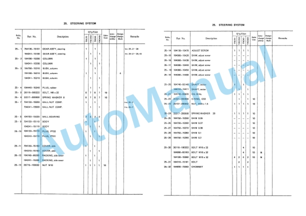 Yanmar YM195, YM195D, YM240, YM240D Diesel Tractor Parts Catalog-2