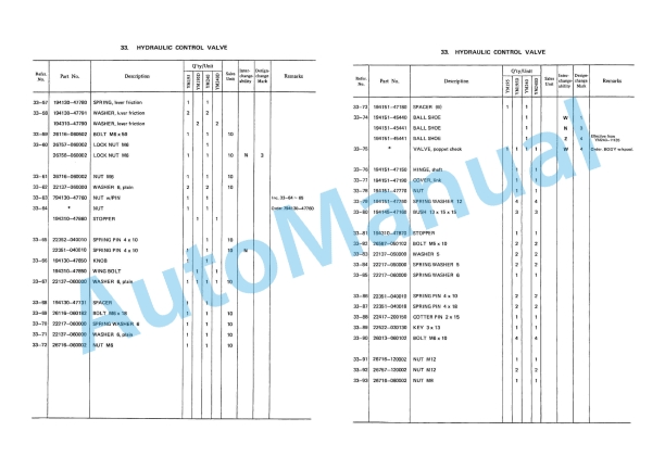 Yanmar YM195, YM195D, YM240, YM240D Diesel Tractor Parts Catalog-3