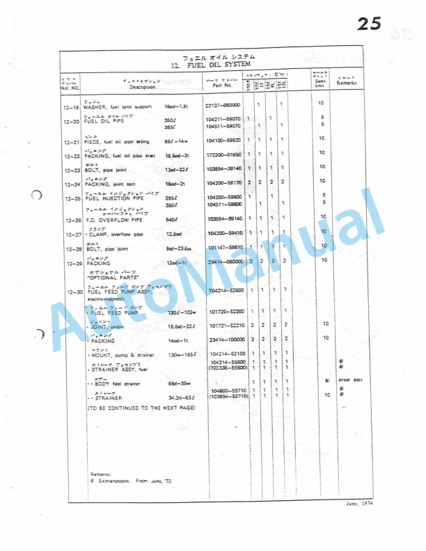 Yanmar YSE Series Diesel Engine Parts Catalog-2