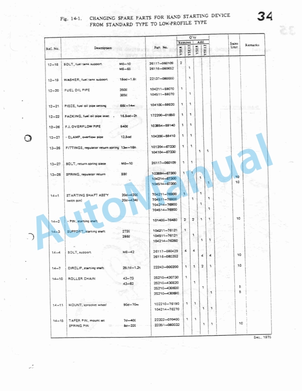 Yanmar YSE Series Diesel Engine Parts Catalog-3