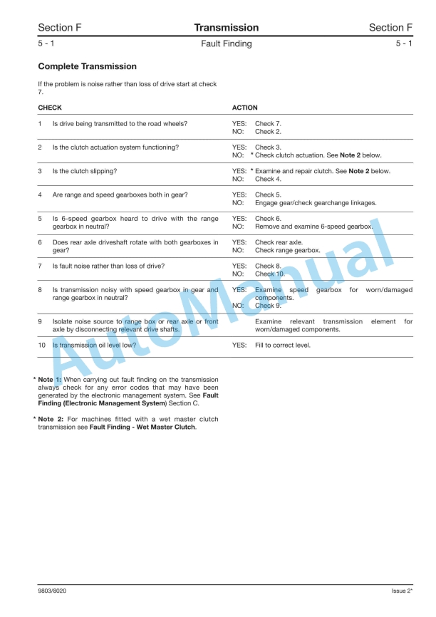 JCB 2115, 2125, 2135, 2140, 2150, 3155, 3185 Fastrac Service Manual 9803-8020 3 JCB 2115, 2125, 2135, 2140, 2150, 3155, 3185 Fastrac Service Manual 9803-8020 - Image 3