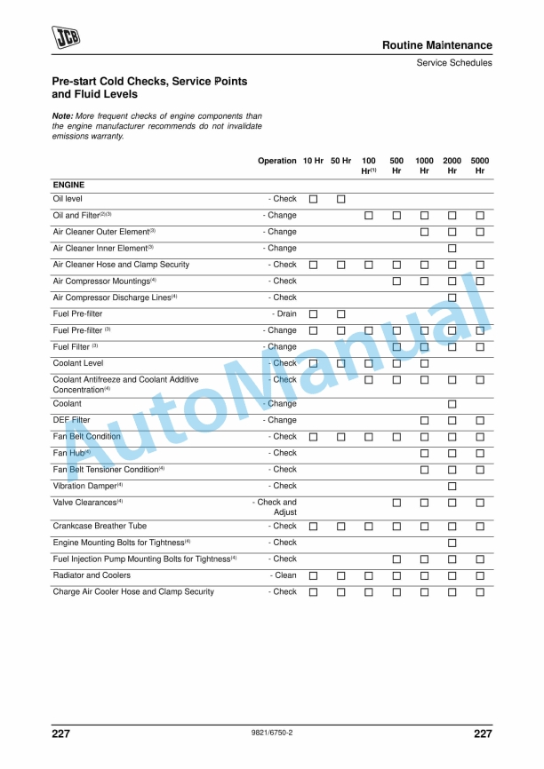 JCB 3000 Series ( Tier 4 Final) Fastrac Operator Manual 9821-6750 3 JCB 3000 Series ( Tier 4 Final) Fastrac Operator Manual 9821-6750 - Image 3