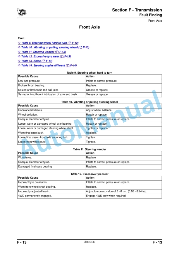 JCB 331HST, 335 HST Service Manual 9803-9440 3 JCB 331HST, 335 HST Service Manual 9803-9440 - Image 3
