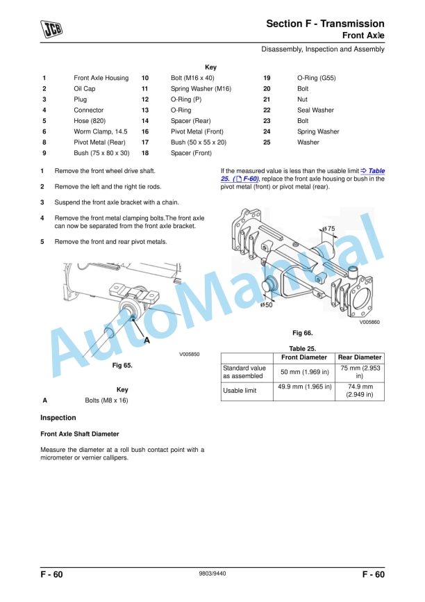 JCB 331HST, 335 HST Service Manual 9803-9440 5 JCB 331HST, 335 HST Service Manual 9803-9440 - Image 5