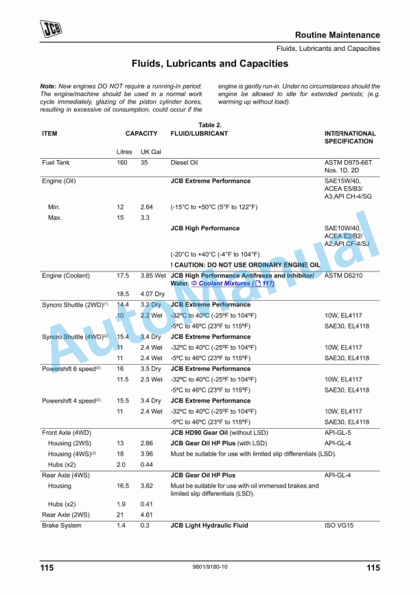 JCB 3CX, 4CX Backhoe Loader Operator Manual 9801-9220 2 JCB 3CX, 4CX Backhoe Loader Operator Manual 9801-9220 - Image 2