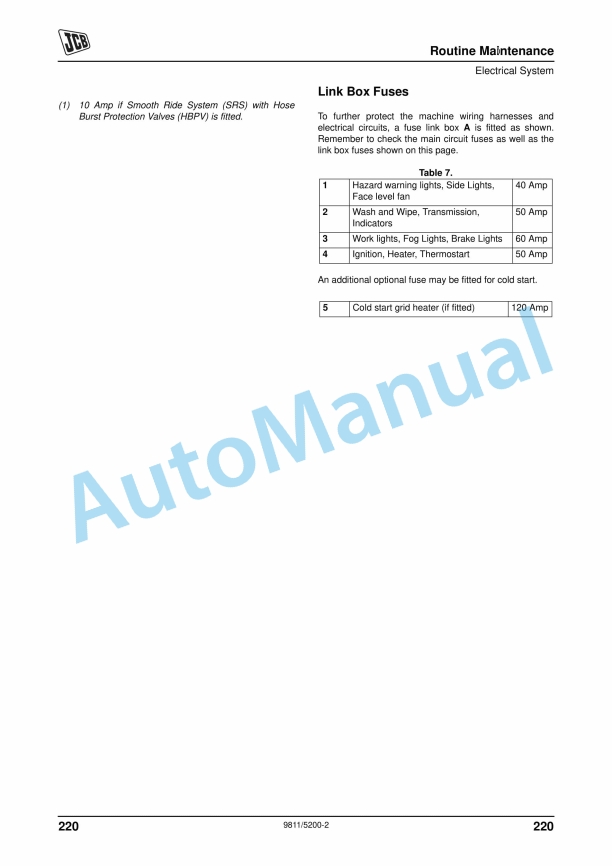 JCB 3CX, 4CX Backhoe Loader Operator Manual 9811-5200 3 JCB 3CX, 4CX Backhoe Loader Operator Manual 9811-5200 - Image 3