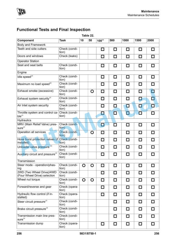 JCB 3CX, 4CX Backhoe Loader Operator Manual 9831-8750 3 JCB 3CX, 4CX Backhoe Loader Operator Manual 9831-8750 - Image 3