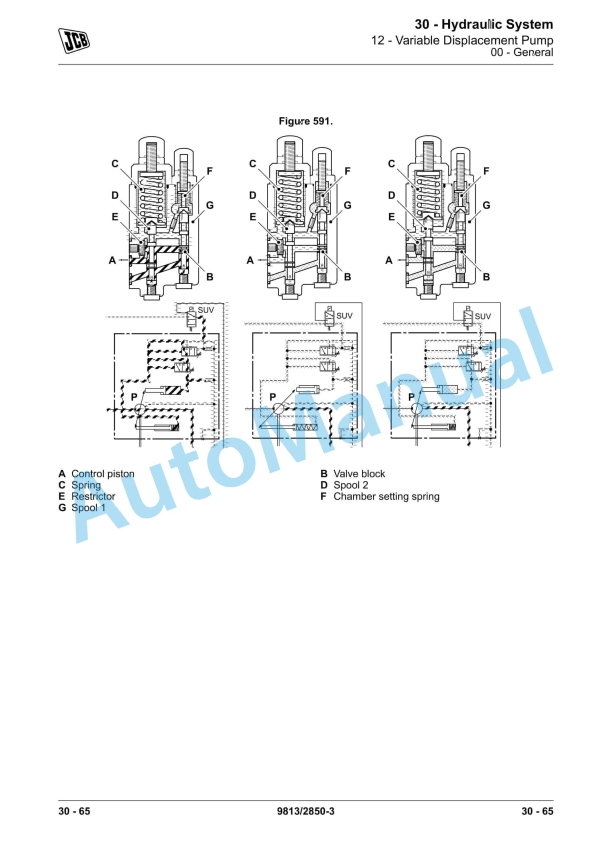 JCB 411HT, 413S, 417HT Service Manual 9813-2850 3 JCB 411HT, 413S, 417HT Service Manual 9813-2850 - Image 3
