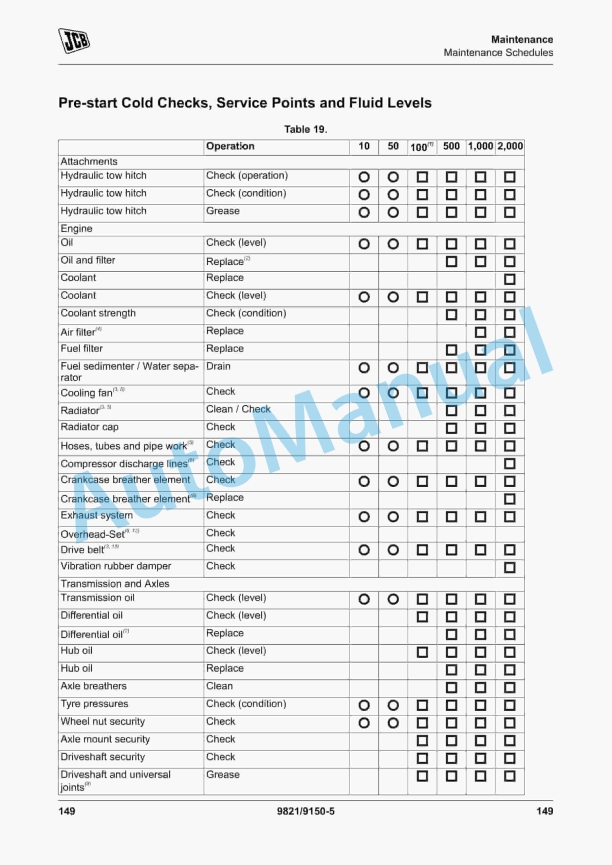 JCB 418S Operator Manual 9821-9150 3 JCB 418S Operator Manual 9821-9150 - Image 3