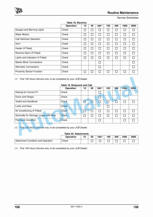 JCB 426E, 434S, 436E, 456E (Tier 3) Operator Manual 9811-7000 2 JCB 426E, 434S, 436E, 456E (Tier 3) Operator Manual 9811-7000 - Image 2