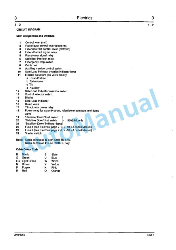 JCB 525B HL, 530B HL Service Manual 9803-3352-4
