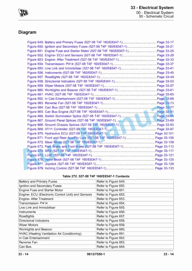 JCB 527-58 T4F Loadall Service Manual 9813-7550 3 JCB 527-58 T4F Loadall Service Manual 9813-7550 - Image 3