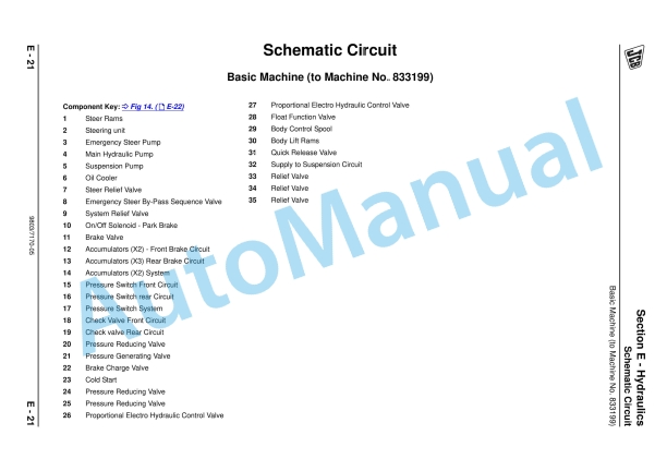 JCB 722 Articulated Dump Truck Service Manual 9803-7170 2 JCB 722 Articulated Dump Truck Service Manual 9803-7170 - Image 2