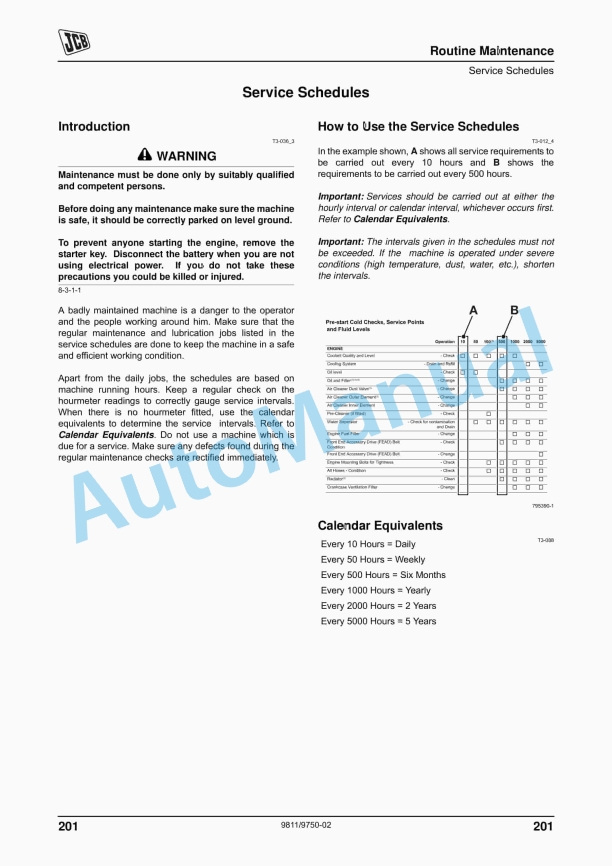 JCB 8280, 8310 Fastrac Operator Manual 9811-9750-02 3 JCB 8280, 8310 Fastrac Operator Manual 9811-9750-02 - Image 3