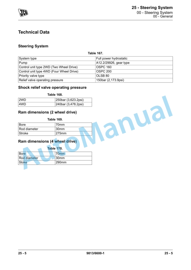 JCB 926, 930, 940, 945, 950 Rough Terrain Truck Service Manual 9813-6600 2 JCB 926, 930, 940, 945, 950 Rough Terrain Truck Service Manual 9813-6600 - Image 2