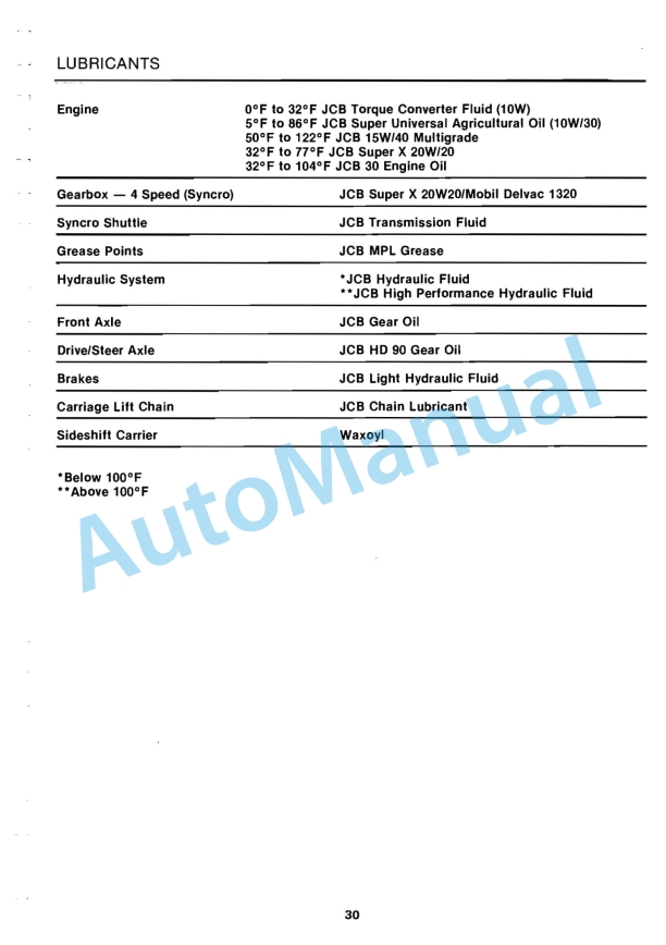 JCB 930 Rough Terrain Fork Lift Operator Handbook-4