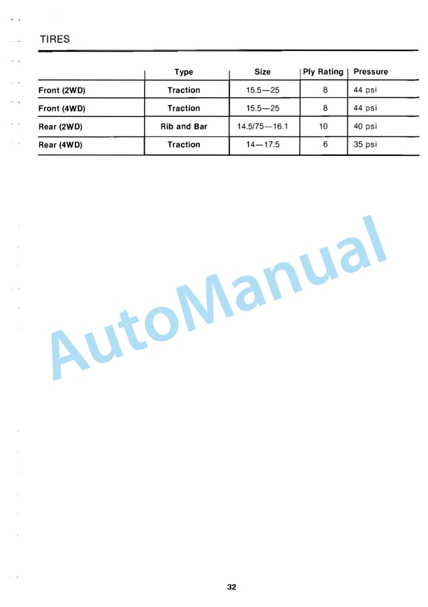 JCB 930 Rough Terrain Fork Lift Operator Handbook-5