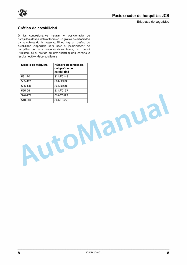 JCB Fork Positioner Operator Manual 333-A8156-01 2 JCB Fork Positioner Operator Manual 333-A8156-01 - Image 2