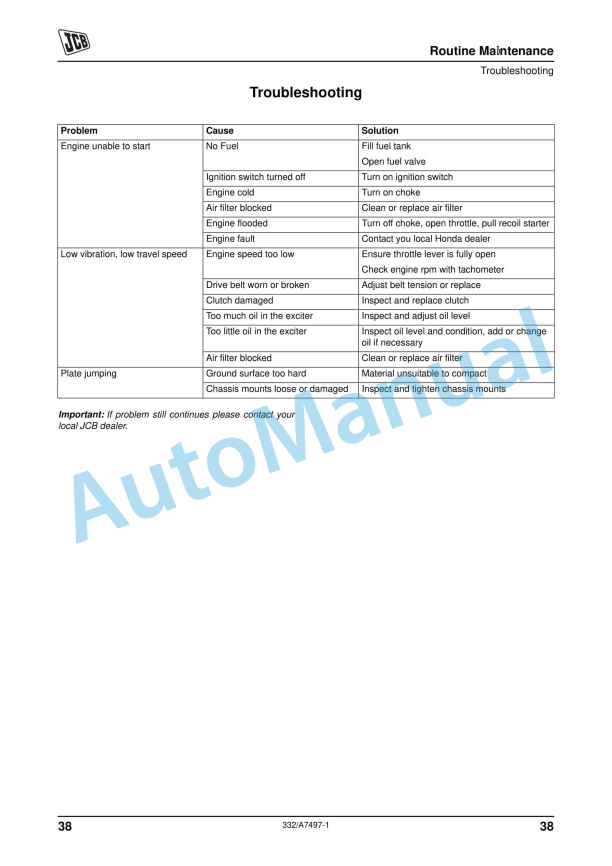 JCB FP1030, FP1030W, FP1540, FP1540W, FP1550, FP1550W Vibrating Plate Operator Manual 332-A7497 5 JCB FP1030, FP1030W, FP1540, FP1540W, FP1550, FP1550W Vibrating Plate Operator Manual 332-A7497 - Image 5
