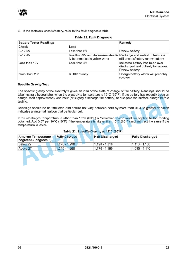 JCB G100QI, G63QI, G80QI Operator Manual 9821-9000 4 JCB G100QI, G63QI, G80QI Operator Manual 9821-9000 - Image 4