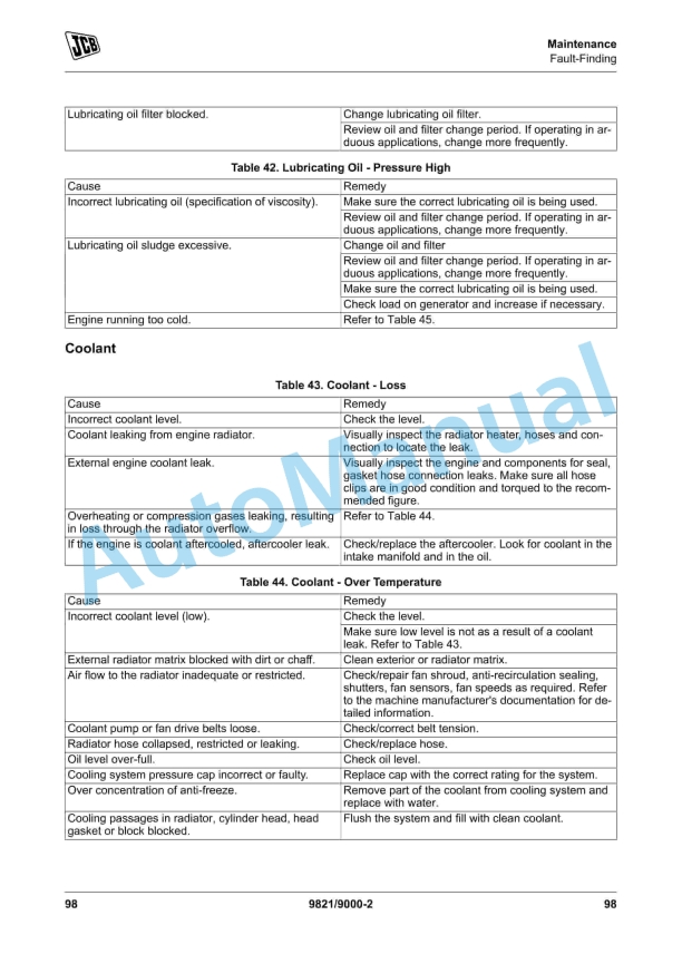 JCB G100QI, G63QI, G80QI Operator Manual 9821-9000 5 JCB G100QI, G63QI, G80QI Operator Manual 9821-9000 - Image 5