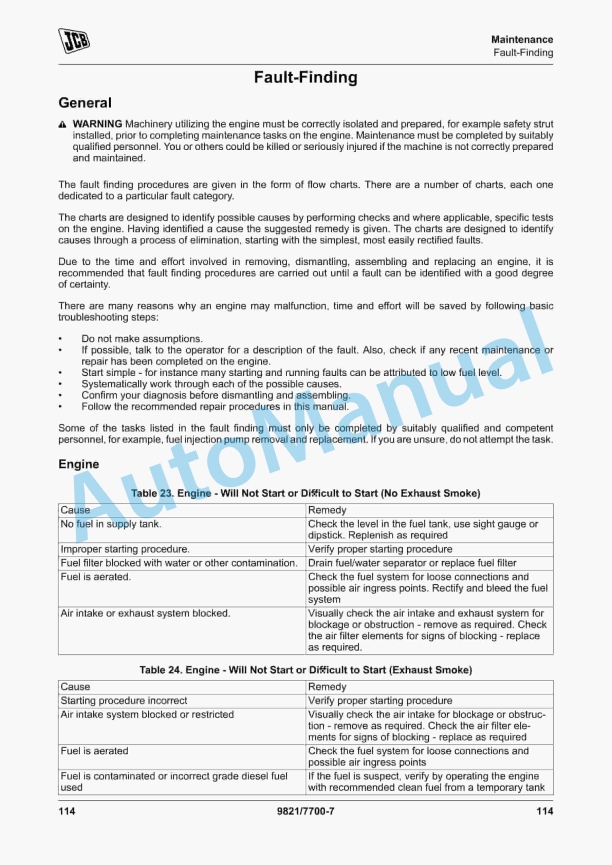JCB G115 to G91QS Operator Manual 9821-7700 3 JCB G115 to G91QS Operator Manual 9821-7700 - Image 3