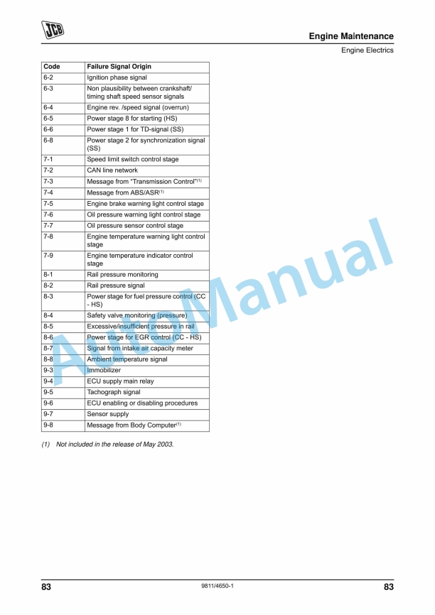 JCB G130RX to G220QX Operator Manual 9811-4650 3 JCB G130RX to G220QX Operator Manual 9811-4650 - Image 3
