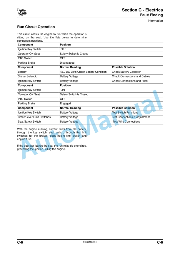 JCB Ground Care FM30 Service Manual 9803-9830 2 JCB Ground Care FM30 Service Manual 9803-9830 - Image 2