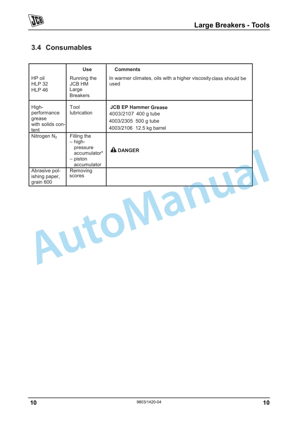 JCB HM Range Medium And Large Hydraulic Breakers Service Manual 9803-1420-04 2 JCB HM Range Medium And Large Hydraulic Breakers Service Manual 9803-1420-04-2