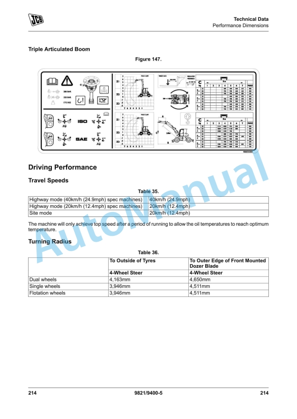 JCB Hydradig 110W Wheeled Excavator Operator Manual 9821-9400 5 JCB Hydradig 110W Wheeled Excavator Operator Manual 9821-9400 - Image 5