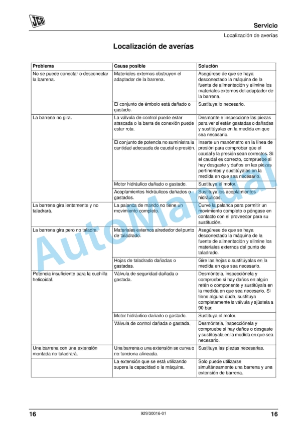 JCB Hydraulic Earth Auger Operator Manual 929-30016-01 4 JCB Hydraulic Earth Auger Operator Manual 929-30016-01 - Image 4